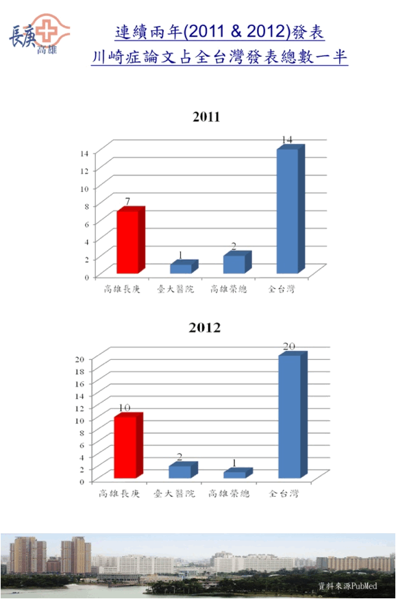 F:\生技獎\海報\海報2013\投影片3.JPG